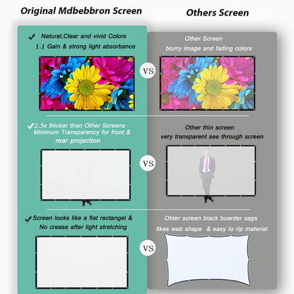 120 inch Projector Screen 16:9 Foldable Anti-Crease Portable Projector Movies Screens for Home Theater Outdoor Indoor Support Double Sided Projection